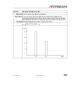 Предварительный просмотр 135 страницы LeCroy 6000 SERIES Operator'S Manual