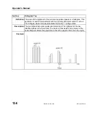 Предварительный просмотр 136 страницы LeCroy 6000 SERIES Operator'S Manual