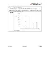 Предварительный просмотр 137 страницы LeCroy 6000 SERIES Operator'S Manual