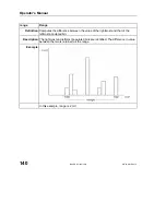 Предварительный просмотр 142 страницы LeCroy 6000 SERIES Operator'S Manual