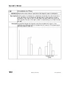 Предварительный просмотр 144 страницы LeCroy 6000 SERIES Operator'S Manual