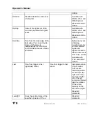 Preview for 180 page of LeCroy 6000 SERIES Operator'S Manual