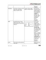 Предварительный просмотр 191 страницы LeCroy 6000 SERIES Operator'S Manual