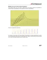 Предварительный просмотр 259 страницы LeCroy 6000 SERIES Operator'S Manual