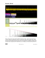 Предварительный просмотр 322 страницы LeCroy 6000 SERIES Operator'S Manual