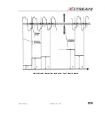 Предварительный просмотр 327 страницы LeCroy 6000 SERIES Operator'S Manual