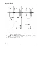 Предварительный просмотр 328 страницы LeCroy 6000 SERIES Operator'S Manual