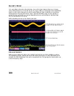 Предварительный просмотр 350 страницы LeCroy 6000 SERIES Operator'S Manual