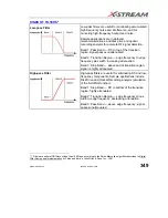 Предварительный просмотр 351 страницы LeCroy 6000 SERIES Operator'S Manual