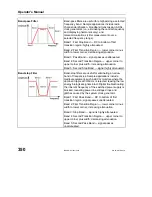 Предварительный просмотр 352 страницы LeCroy 6000 SERIES Operator'S Manual