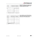 Предварительный просмотр 383 страницы LeCroy 6000 SERIES Operator'S Manual