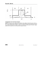 Предварительный просмотр 396 страницы LeCroy 6000 SERIES Operator'S Manual