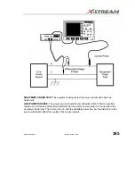 Предварительный просмотр 397 страницы LeCroy 6000 SERIES Operator'S Manual