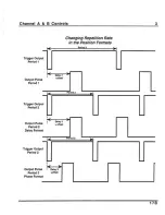 Preview for 25 page of LeCroy 9210 Operator'S Manual