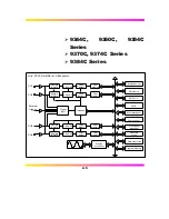 Preview for 14 page of LeCroy 9300C Series Operator'S Manual