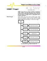 Preview for 56 page of LeCroy 9300C Series Operator'S Manual