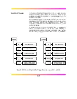 Preview for 67 page of LeCroy 9300C Series Operator'S Manual