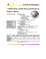 Preview for 175 page of LeCroy 9300C Series Operator'S Manual