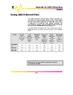 Preview for 247 page of LeCroy 9300C Series Operator'S Manual