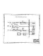 Предварительный просмотр 6 страницы LeCroy 9450 Service Manual