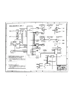 Предварительный просмотр 9 страницы LeCroy 9450 Service Manual