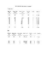 Предварительный просмотр 16 страницы LeCroy 9450 Service Manual