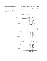 Предварительный просмотр 21 страницы LeCroy 9450 Service Manual