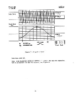 Предварительный просмотр 47 страницы LeCroy 9450 Service Manual