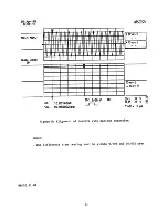 Предварительный просмотр 48 страницы LeCroy 9450 Service Manual