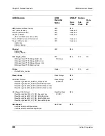 Предварительный просмотр 94 страницы LeCroy Advisor User Manual