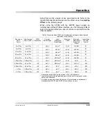 Preview for 19 page of LeCroy AP034 Instruction Manual