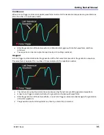 Preview for 35 page of LeCroy ArbStudio Manual