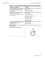 Предварительный просмотр 8 страницы LeCroy CrossSync User Manual