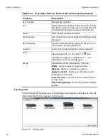 Предварительный просмотр 28 страницы LeCroy CrossSync User Manual