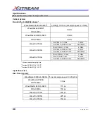 Предварительный просмотр 28 страницы LeCroy DDA-3000A Operator'S Manual