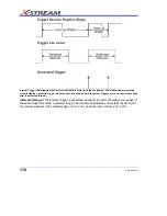 Предварительный просмотр 112 страницы LeCroy DDA-3000A Operator'S Manual