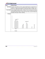 Предварительный просмотр 150 страницы LeCroy DDA-3000A Operator'S Manual