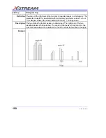 Предварительный просмотр 152 страницы LeCroy DDA-3000A Operator'S Manual