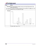 Предварительный просмотр 158 страницы LeCroy DDA-3000A Operator'S Manual