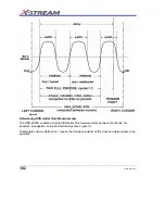 Предварительный просмотр 184 страницы LeCroy DDA-3000A Operator'S Manual