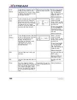 Предварительный просмотр 188 страницы LeCroy DDA-3000A Operator'S Manual