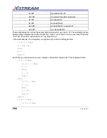 Предварительный просмотр 296 страницы LeCroy DDA-3000A Operator'S Manual