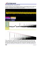 Предварительный просмотр 336 страницы LeCroy DDA-3000A Operator'S Manual