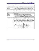 Предварительный просмотр 403 страницы LeCroy DDA-3000A Operator'S Manual