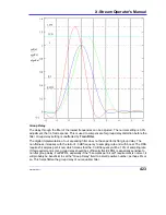 Предварительный просмотр 425 страницы LeCroy DDA-3000A Operator'S Manual