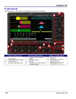 Preview for 34 page of LeCroy DDA 7 Zi series Operator'S Manual