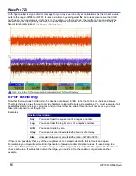 Preview for 94 page of LeCroy DDA 7 Zi series Operator'S Manual