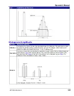 Preview for 121 page of LeCroy DDA 7 Zi series Operator'S Manual