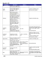 Preview for 176 page of LeCroy DDA 7 Zi series Operator'S Manual