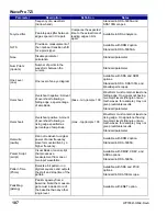 Preview for 188 page of LeCroy DDA 7 Zi series Operator'S Manual